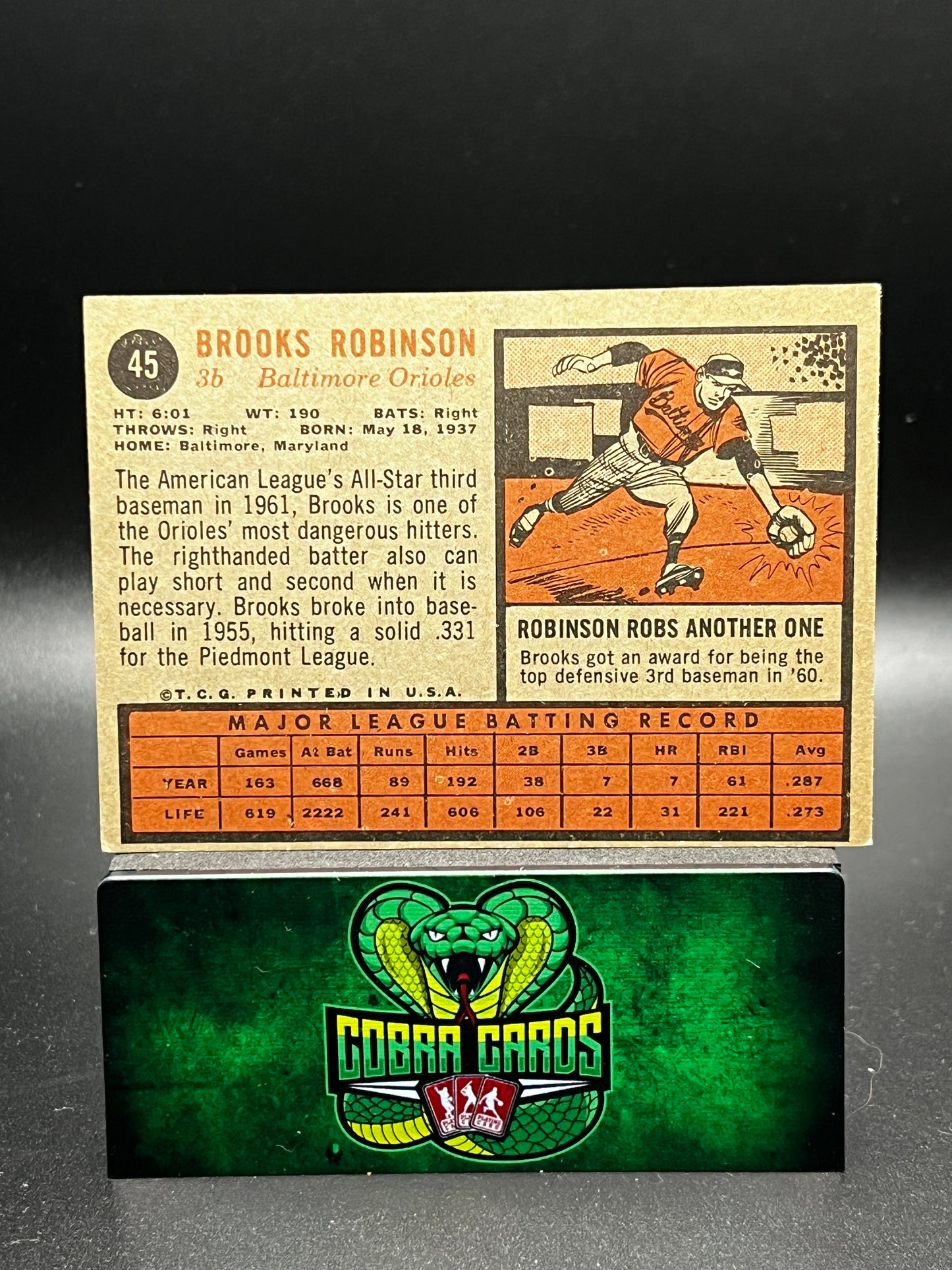 1962 Topps Brooks Robinson #45