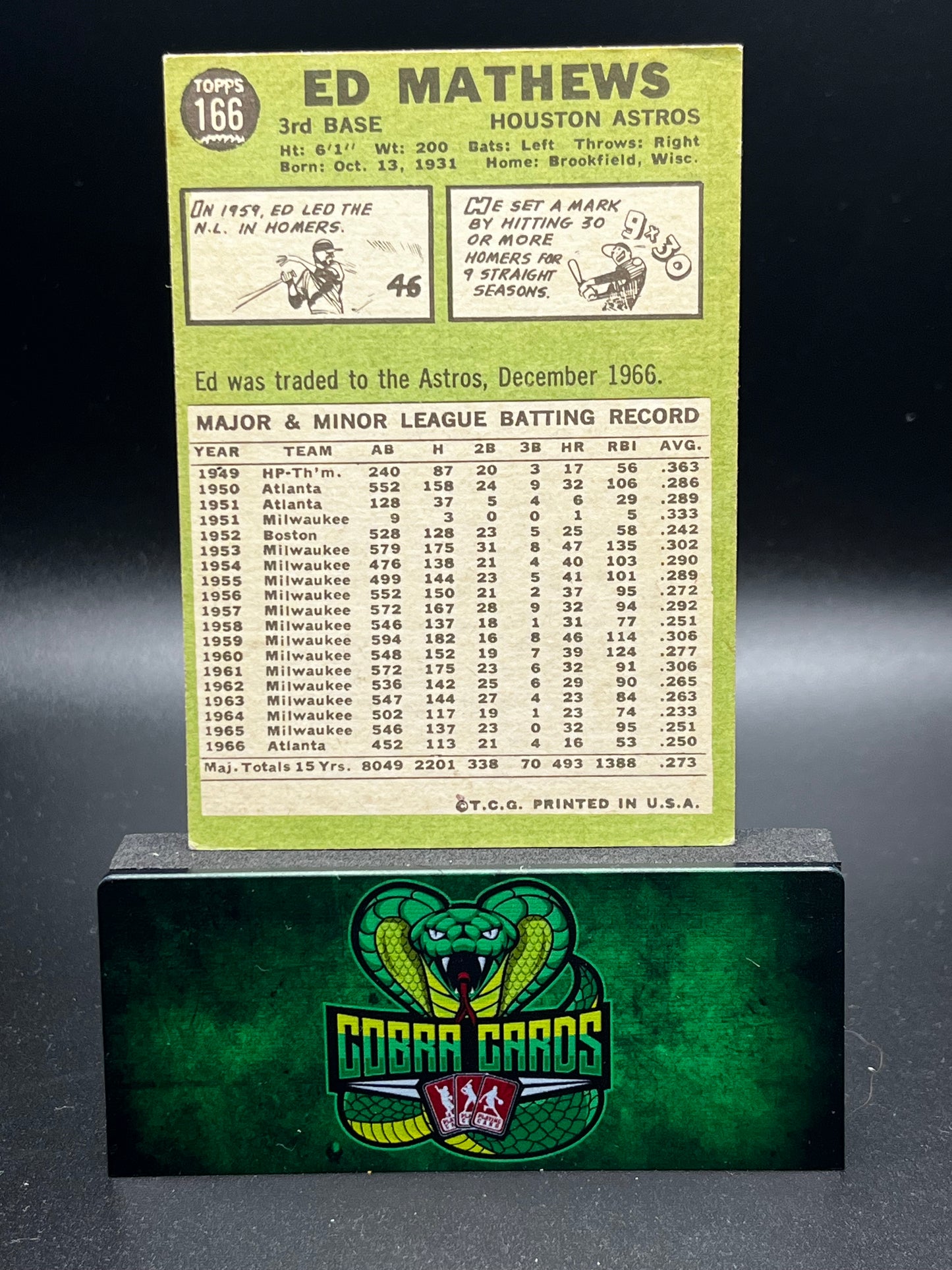 1967 Topps Ed Mathews #166