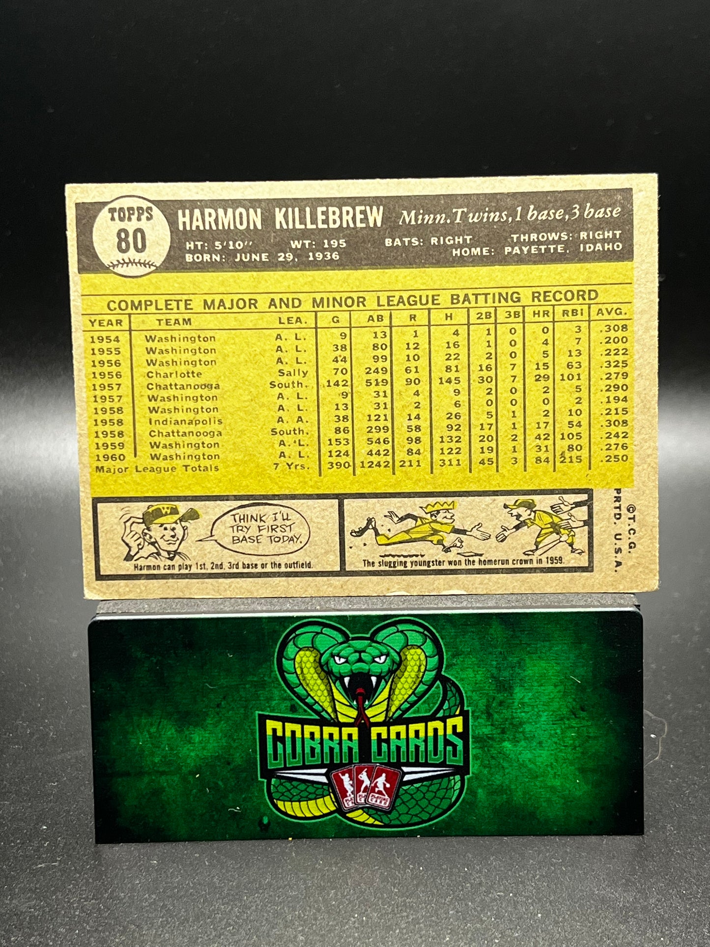 1961 Topps Harmon Killebrew #80