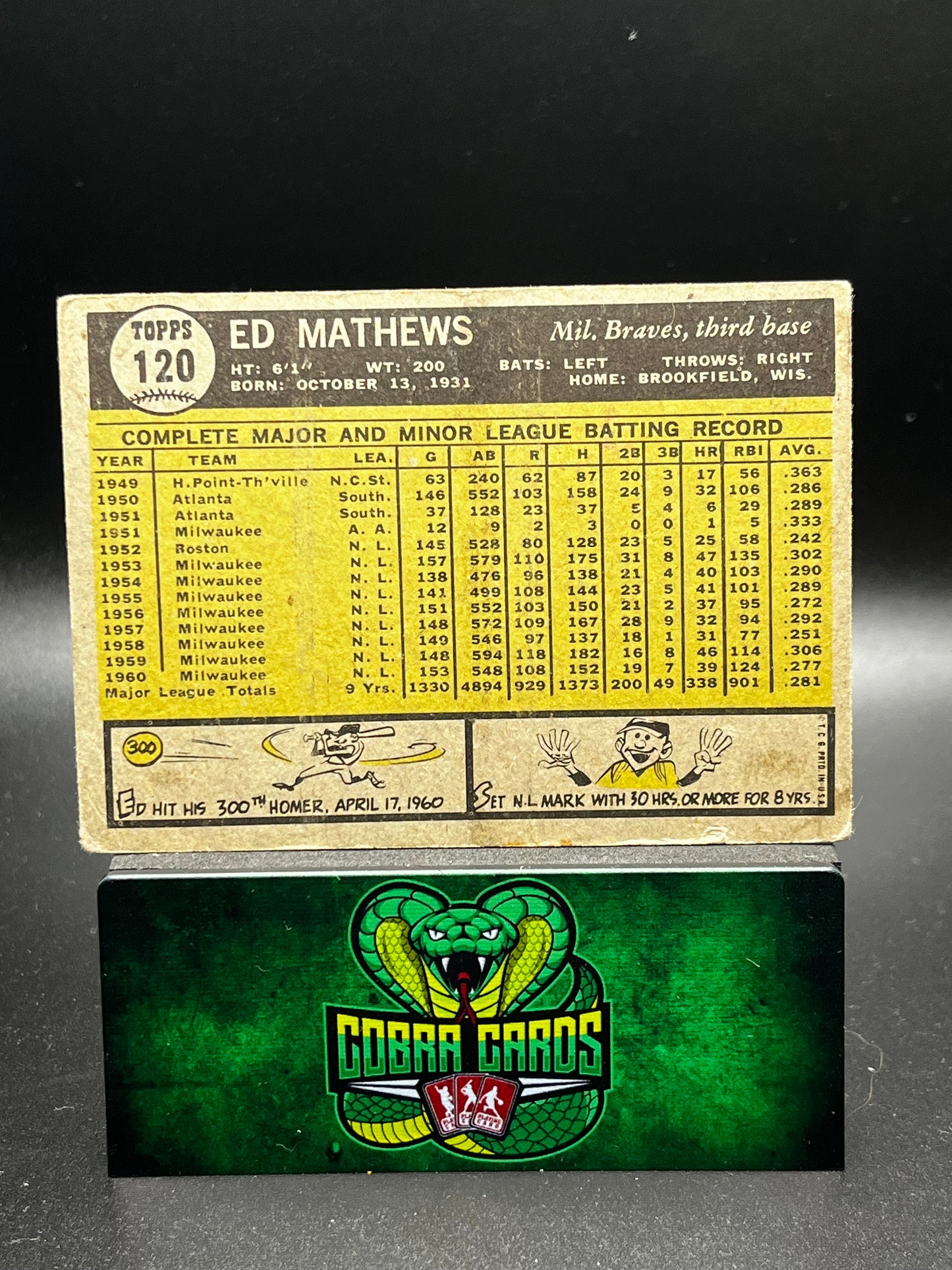 1961 Topps Ed Mathews #120