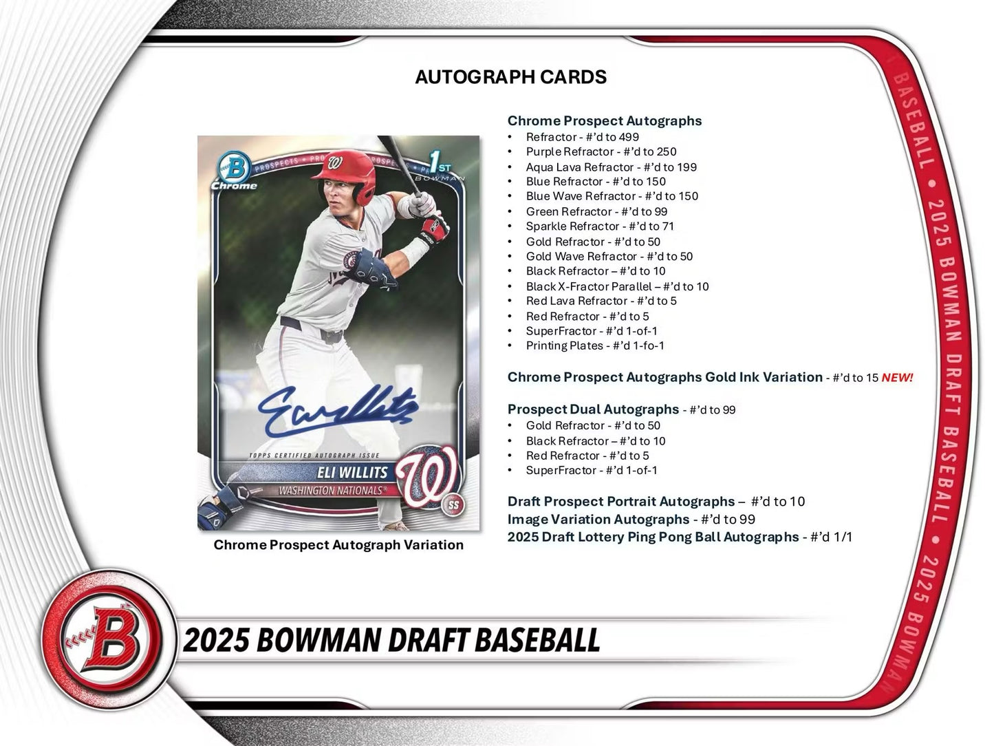 2025 Bowman Draft Baseball Hobby Box